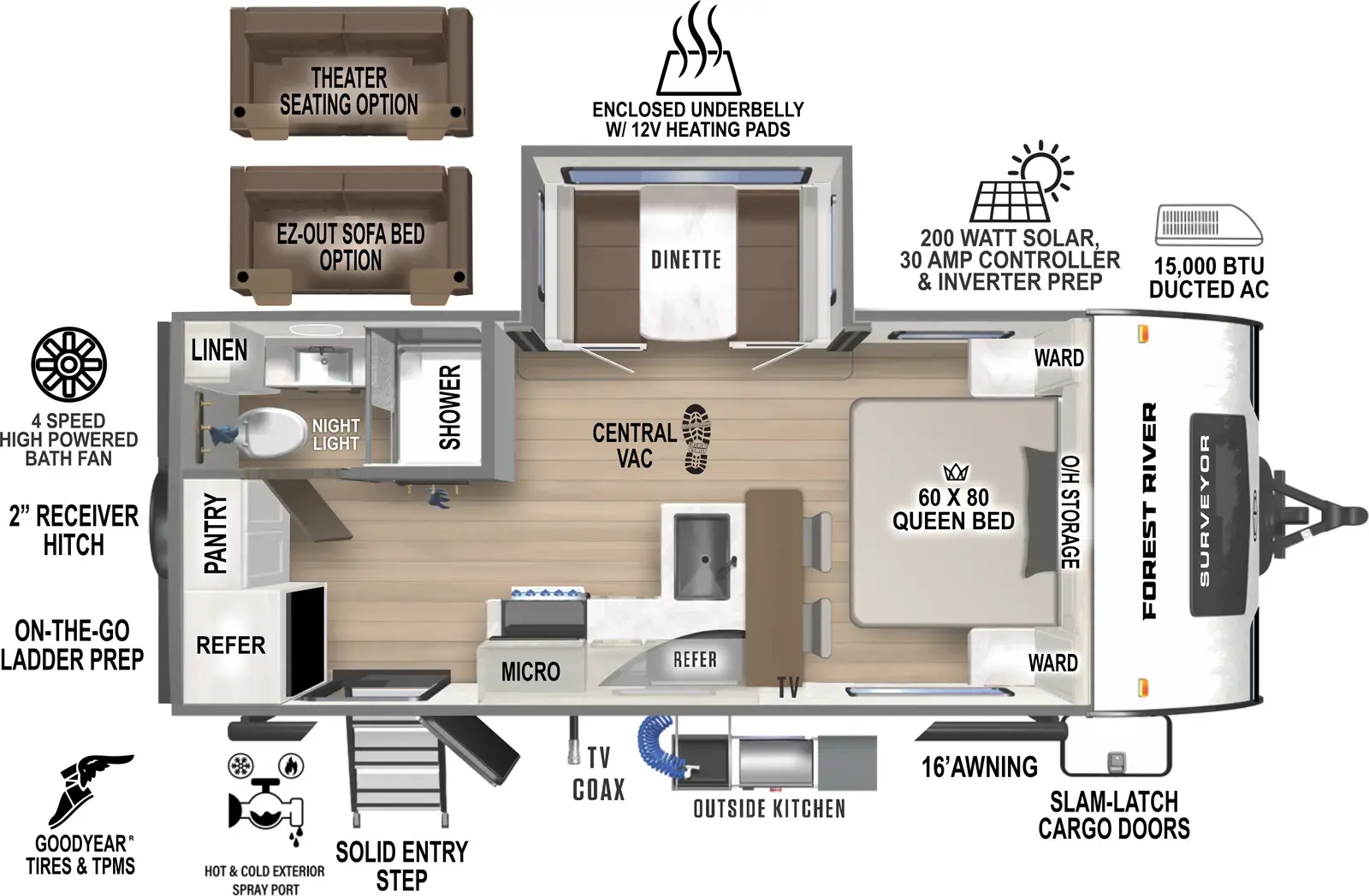 The Surveyor Legend 202RBLE has one entry and one slide out. Exterior features include: fiberglass exterior, 16' awning and outside kitchen. Interiors features include: front bedroom.